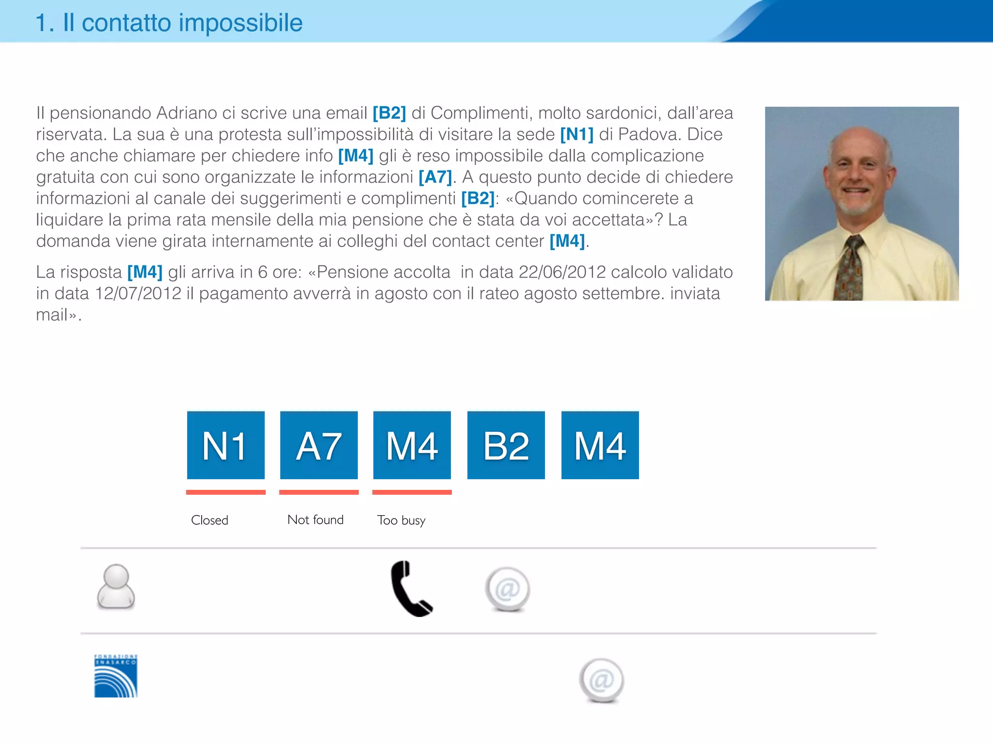 1. Il contatto impossibile 
Il pensionando Adriano ci scrive una email [B2] di Complimenti, molto sardonici, dall’area 
riservata. La sua è una protesta sull’impossibilità di visitare la sede [N1] di Padova. Dice 
che anche chiamare per chiedere info [M4] gli è reso impossibile dalla complicazione 
gratuita con cui sono organizzate le informazioni [A7]. A questo punto decide di chiedere 
informazioni al canale dei suggerimenti e complimenti [B2]: «Quando comincerete a 
liquidare la prima rata mensile della mia pensione che è stata da voi accettata»? La 
domanda viene girata internamente ai colleghi del contact center [M4]. 
La risposta [M4] gli arriva in 6 ore: «Pensione accolta in data 22/06/2012 calcolo validato 
in data 12/07/2012 il pagamento avverrà in agosto con il rateo agosto settembre. inviata 
mail». 
N1 
A7 M4 B2 
Not found 
Too busy 
M4 
Closed 
 