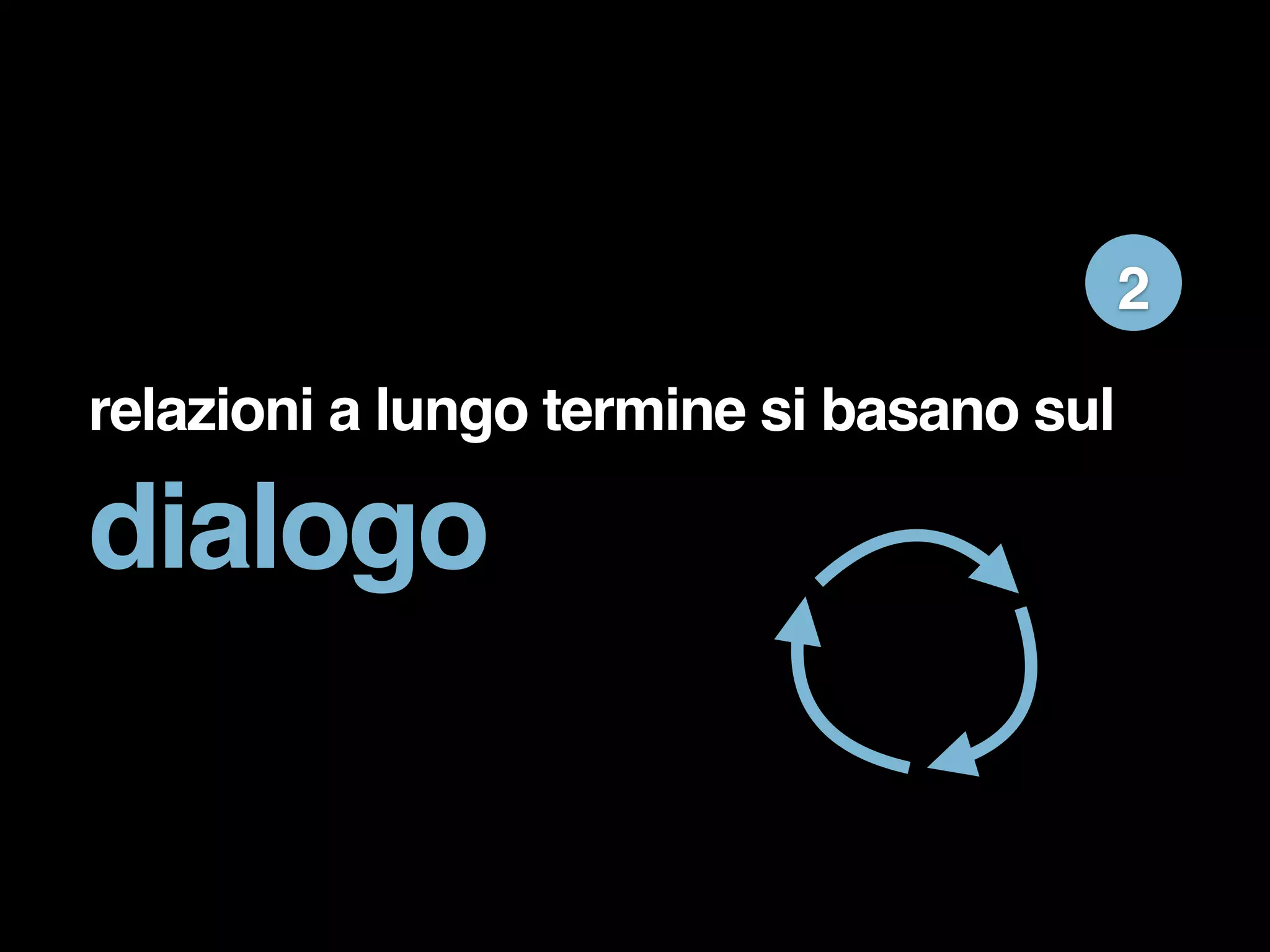 relazioni a lungo termine si basano sul 
dialogo 
2 
 