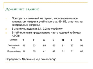 Домашнее задание
1. Повторить изученный материал, воспользовавшись
конспектом лекции и учебником стр. 49- 52, ответить на
контрольные вопросы.
2. Выполнить задания 2.1, 2.2 по учебнику
3. В таблице ниже представлена часть кодовой таблицы
ASCII:
Определить 16-ричный код символа “q”.
Символ 1 5 А В Q a b
Десятичный
код
49 53 65 66 81 97 98
16-ричный код 31 35 41 42 51 61 62
 