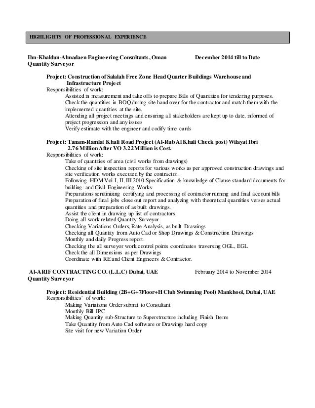 Furrukh Shahzad CV Quantity Surveyor