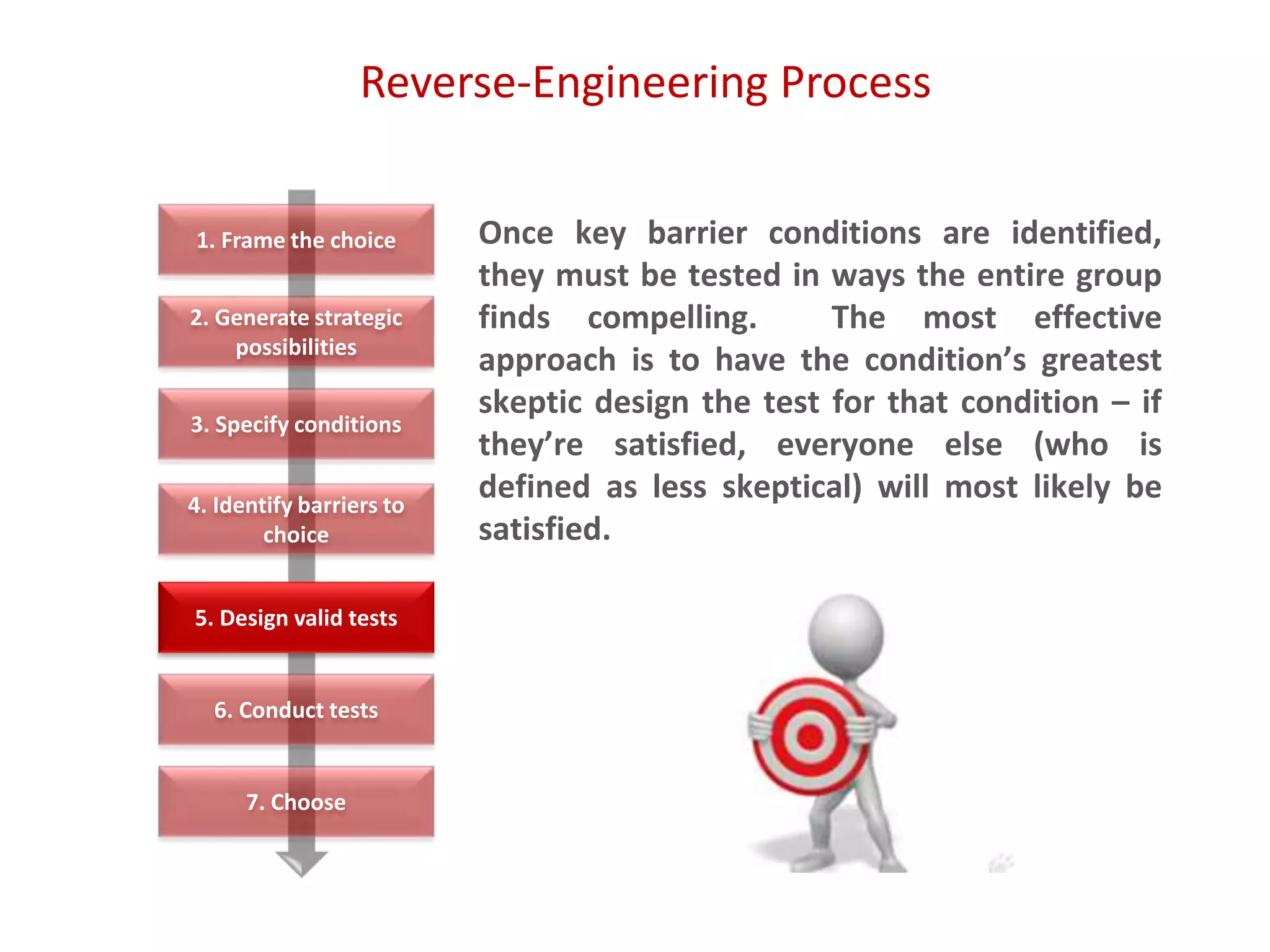 Reverse-Engineering Process
Once key barrier conditions are identified,
they must be tested in ways the entire group
finds compelling. The most effective
approach is to have the condition’s greatest
skeptic design the test for that condition – if
they’re satisfied, everyone else (who is
defined as less skeptical) will most likely be
satisfied.
1. Frame the choice
2. Generate strategic
possibilities
3. Specify conditions
4. Identify barriers to
choice
5. Design valid tests
6. Conduct tests
7. Choose
 