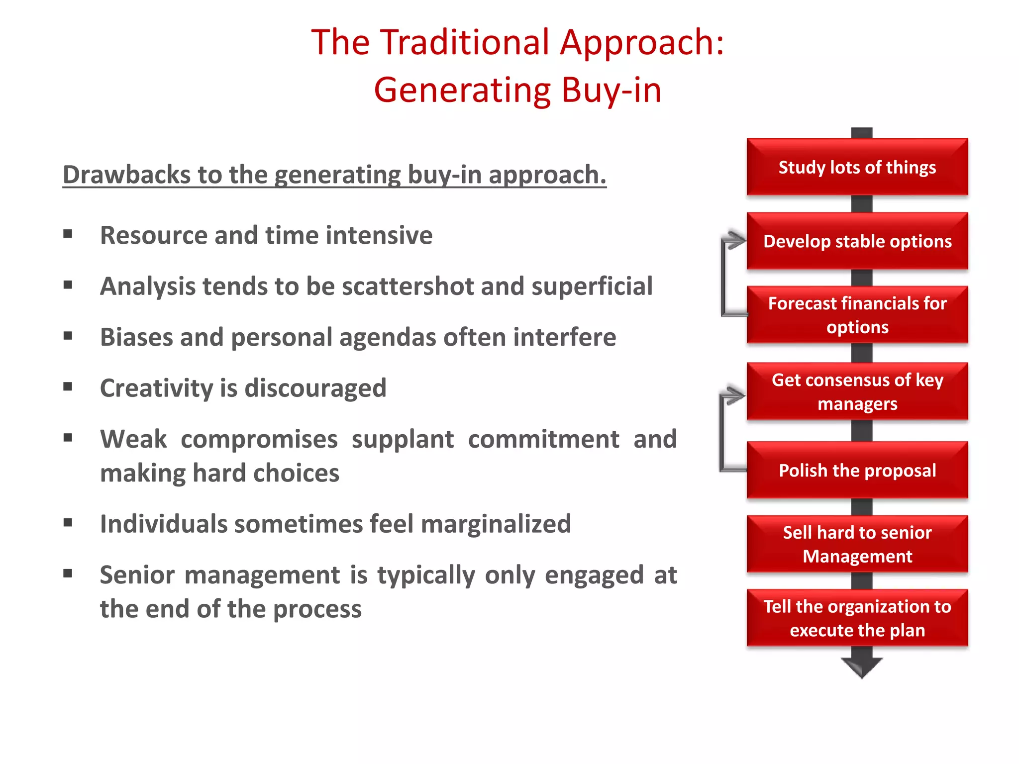 The Traditional Approach:
Generating Buy-in
 Resource and time intensive
 Analysis tends to be scattershot and superficial
 Biases and personal agendas often interfere
 Creativity is discouraged
 Weak compromises supplant commitment and
making hard choices
 Individuals sometimes feel marginalized
 Senior management is typically only engaged at
the end of the process
Study lots of things
Develop stable options
Forecast financials for
options
Get consensus of key
managers
Polish the proposal
Sell hard to senior
Management
Tell the organization to
execute the plan
Drawbacks to the generating buy-in approach.
 
