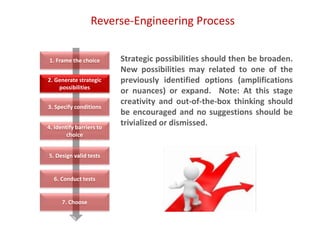 Reverse-Engineering Process
Strategic possibilities should then be broaden.
New possibilities may related to one of the
previously identified options (amplifications
or nuances) or expand. Note: At this stage
creativity and out-of-the-box thinking should
be encouraged and no suggestions should be
trivialized or dismissed.
1. Frame the choice
2. Generate strategic
possibilities
3. Specify conditions
4. Identify barriers to
choice
5. Design valid tests
6. Conduct tests
7. Choose
 