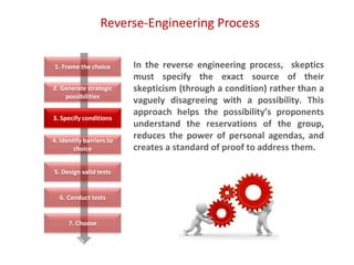 Reverse-Engineering Process
In the reverse engineering process, skeptics
must specify the exact source of their
skepticism (through a condition) rather than a
vaguely disagreeing with a possibility. This
approach helps the possibility’s proponents
understand the reservations of the group,
reduces the power of personal agendas, and
creates a standard of proof to address them.
1. Frame the choice
2. Generate strategic
possibilities
3. Specify conditions
4. Identify barriers to
choice
5. Design valid tests
6. Conduct tests
7. Choose
 