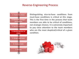 Reverse-Engineering Process
Distinguishing nice-to-have conditions from
must-have conditions is critical at this stage.
This is the first time in the process that team
members are able to be critical of conditions,
not strategic choices. It is extremely important
to pay close attention to the team members
who are the most skeptical/critical of a given
condition.
1. Frame the choice
2. Generate strategic
possibilities
3. Specify conditions
4. Identify barriers to
choice
5. Design valid tests
6. Conduct tests
7. Choose
 