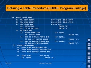 Creating Web Applications with IDMS, COBOL and ADSO | PPT
