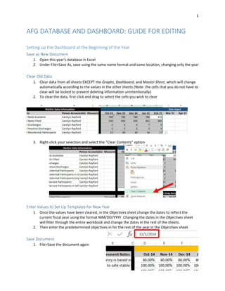 1
AFG DATABASE AND DASHBOARD: GUIDE FOR EDITING
Setting up the Dashboard at the Beginning of the Year
Save as New Document
1. Open this year’s database in Excel
2. Under File>Save As, save using the same name format and same location, changing only the year
Clear Old Data
1. Clear data from all sheets EXCEPT the Graphs, Dashboard, and Master Sheet, which will change
automatically according to the values in the other sheets (Note: the cells that you do not have to
clear will be locked to prevent deleting information unintentionally)
2. To clear the data, first click and drag to select the cells you wish to clear
3. Right-click your selection and select the “Clear Contents” option
Enter Values to Set Up Templates for New Year
1. Once the values have been cleared, in the Objectives sheet change the dates to reflect the
current fiscal year using the format MM/DD/YYYY. Changing the dates in the Objectives sheet
will filter through the entire workbook and change the dates in the rest of the sheets.
2. Then enter the predetermined objectives in for the rest of the year in the Objectives sheet
Save Document
1. File>Save the document again
 