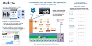 SciPy and Real-time Big Data for Site Optimization
Pyleus
Message
Processor
Bolt
Pyleus
Event
Worker
Bolt
Pyleus
SciPy
Optimizer
Bolt
Pyleus
Update
Messenger
Bolt
SciPy
Bayesian
Bandit
Spout
Spout
Application
State
Visitors to Bankrate.com
Impressions
and Clicks
Improve User Experience
For more info, contact:
Winnie.Cheng@bankrate.com
Which
Variation to
show
Bankrate.com Data Science and Engineering Team
Example: Pick better story headlines
Objective for Site Optimization:
Enable fast and cost-efficient ways of testing
new designs to improve user experience
Algorithmically decide which of two headlines to
show user to maximize click-thru-rate (CTR)
Computation Framework with Kafka-Storm
Simulation Results
With more data, algorithm becomes more
confident of estimated CTR for each variation
Bayesian Multi-Armed Bandit
algorithm on Storm Topology
decides how often to show
each variation by analyzing
impressions and clicks
Iteration: 100
W1: 56.37%
W2: 42.63%
Iteration: 1000
W1: 9.82%
W2: 90.18%
Iteration: 2000
behavior reversal
W1: 64.06%
W2: 39.94%
Iteration: 3000
W1: 94.84%
W2: 5.16%
Iteration: 4000
W1: 97.12%
W2: 2.88%
 