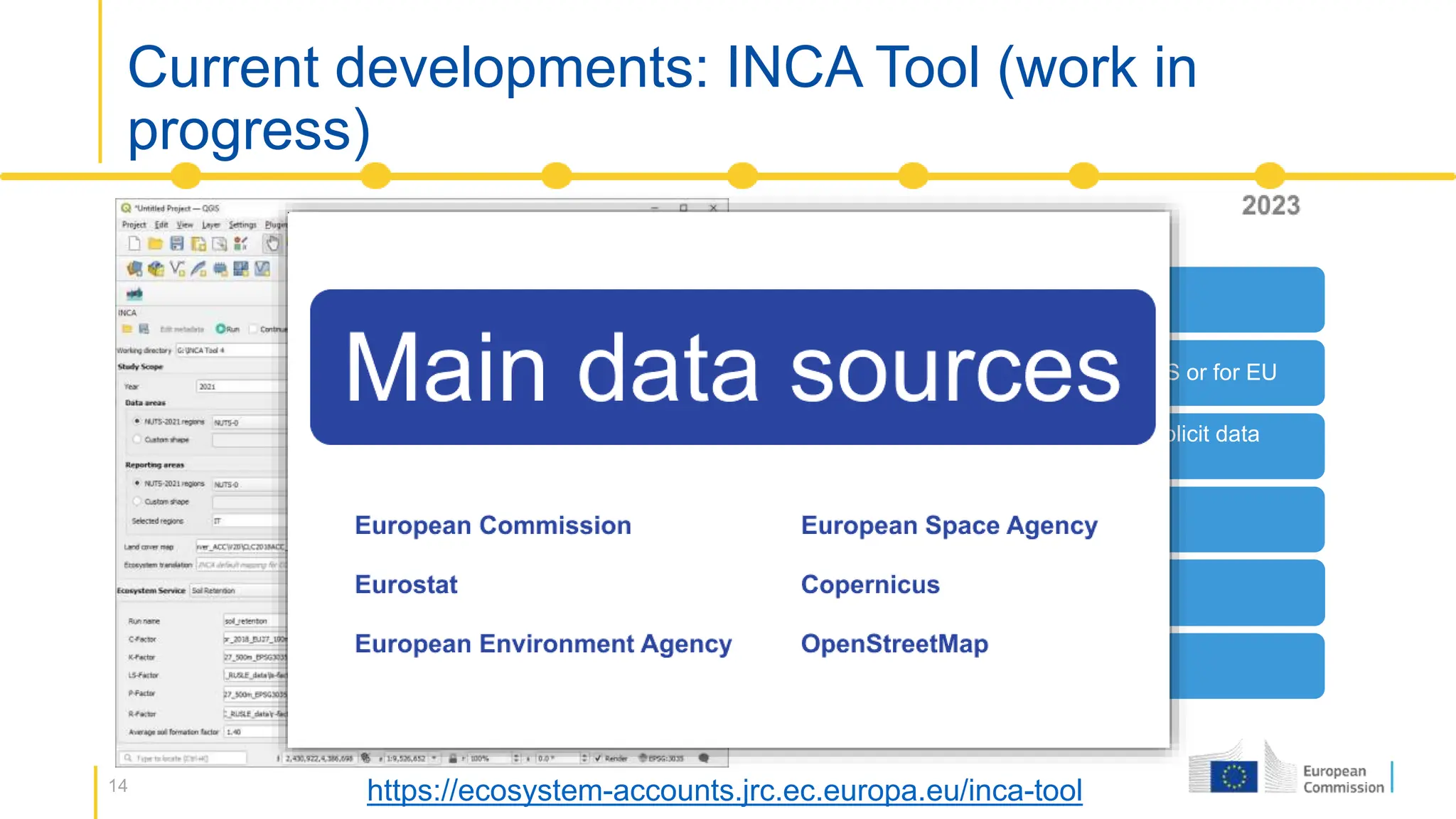 Accounting Inca Devices Integrated Natural Capital Accounting (INCA): Implementing the SEEA EA ...