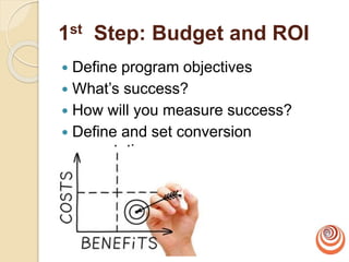 1st Step: Budget and ROI
 Define program objectives
 What’s success?
 How will you measure success?
 Define and set conversion
expectations
 