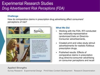 Experimental Research Studies
Drug Advertisement Risk Perceptions (FDA)
Challenge
How do comparative claims in prescription drug advertising affect consumers'
perceptions of risk?
What We Did
 Working with the FDA, RTI conducted
two nationally-representative
randomized trials on Direct-to-
Consumer advertisements.
 Created print and video study stimuli
advertisements for realistic fictitious
prescription drugs.
 Published results: Effects of
comparative claims in prescription
drug direct-to-consumer advertising
on consumer perceptions and recall
Applied Strengths
Survey Research | Experimental Design | Print/Video Content Development | Research Dissemination
 