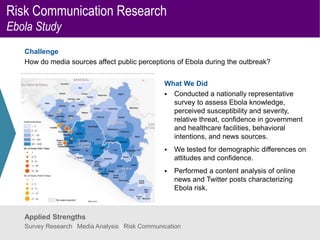 Risk Communication Research
Ebola Study
Challenge
How do media sources affect public perceptions of Ebola during the outbreak?
What We Did
 Conducted a nationally representative
survey to assess Ebola knowledge,
perceived susceptibility and severity,
relative threat, confidence in government
and healthcare facilities, behavioral
intentions, and news sources.
 We tested for demographic differences on
attitudes and confidence.
 Performed a content analysis of online
news and Twitter posts characterizing
Ebola risk.
Applied Strengths
Survey Research | Media Analysis | Risk Communication
 