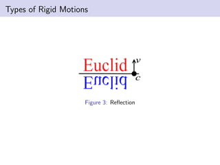 Types of Rigid Motions
Figure 3: Reﬂection
 