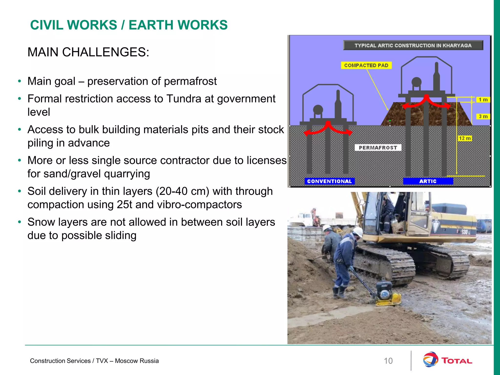 MAIN CHALLENGES:
• Main goal – preservation of permafrost
• Formal restriction access to Tundra at government
level
• Access to bulk building materials pits and their stock
piling in advance
• More or less single source contractor due to licenses
for sand/gravel quarrying
• Soil delivery in thin layers (20-40 cm) with through
compaction using 25t and vibro-compactors
• Snow layers are not allowed in between soil layers
due to possible sliding
Construction Services / TVX – Moscow Russia 10
CIVIL WORKS / EARTH WORKS
 