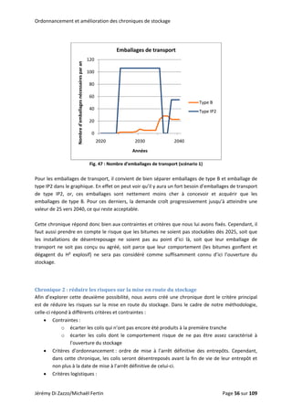 Ordonnancement et amélioration des chroniques de stockage 
 
0
20
40
60
80
100
120
2020 2030 2040
Nombre d'emballages nécessaires par an
Années
Emballages de transport
Type B
Type IP2
 
Fig. 47 : Nombre d’emballages de transport (scénario 1) 
 
Pour les emballages de transport, il convient de bien séparer emballages de type B et emballage de 
type IP2 dans le graphique. En effet on peut voir qu’il y aura un fort besoin d’emballages de transport 
de  type  IP2,  or,  ces  emballages  sont  nettement  moins  cher  à  concevoir  et  acquérir  que  les 
emballages de type B. Pour ces derniers, la demande croît progressivement jusqu’à atteindre une 
valeur de 25 vers 2040, ce qui reste acceptable. 
 
Cette chronique répond donc bien aux contraintes et critères que nous lui avons fixés. Cependant, il 
faut aussi prendre en compte le risque que les bitumes ne soient pas stockables dès 2025, soit que 
les  installations  de  désentreposage  ne  soient  pas  au  point  d’ici  là,  soit  que  leur  emballage  de 
transport ne soit pas conçu ou agréé, soit parce que leur comportement (les bitumes gonflent et 
dégagent  du  H²  explosif)  ne  sera  pas  considéré  comme  suffisamment  connu  d’ici  l’ouverture  du 
stockage. 
 
 
Chronique 2 : réduire les risques sur la mise en route du stockage 
Afin d’explorer cette deuxième possibilité, nous avons créé une chronique dont le critère principal 
est de réduire les risques sur la mise en route du stockage. Dans le cadre de notre méthodologie, 
celle‐ci répond à différents critères et contraintes : 
• Contraintes : 
o écarter les colis qui n’ont pas encore été produits à la première tranche 
o écarter  les  colis  dont  le  comportement  risque  de  ne  pas  être  assez  caractérisé  à 
l’ouverture du stockage 
• Critères  d’ordonnancement :  ordre  de  mise  à  l’arrêt  définitive  des  entrepôts.  Cependant, 
dans cette chronique, les colis seront désentreposés avant la fin de vie de leur entrepôt et 
non plus à la date de mise à l’arrêt définitive de celui‐ci. 
• Critères logistiques : 
Jérémy Di Zazzo/Michaël Fertin    Page 56 sur 109  
 