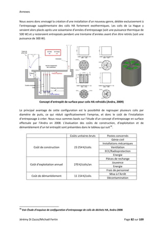 Annexess 
Nous avo
l’entrepo
seraient 
500 W) e
puissanc
ons donc en
osage  suppl
alors placés
et y resterai
ce de 300 W)
visagé la cré
lémentaire  d
s après une s
ent entrepo
).  
éation d’une 
des  colis  HA
soixantaine d
sés pendant
installation 
A  fortement
d’années d’e
t une trentai
d’un nouvea
t  exothermi
ntreposage (
ne d’années
au genre, dé
iques.  Les  c
(soit une pui
s avant d’en 
diée exclusiv
colis  de  La 
issance therm
être retirés 
vement à 
Hague  y 
mique de 
(soit une 
  
 
Le  princ
diamètre
d’entrep
effectué
démantè
 
 
 
 
 
               
18
 Voir Ét
Di Zazzo/Mic
Con
cipal  avanta
e  de  puits, 
posage à cré
ée  par  l’And
èlement d’un
Coût de c
Coût d’expl
Coût de dé
                      
tude d’esquiss
chaël Fertin 
cept d’entre
ge  de  cette
ce  qui  réd
er. Nous nou
dra  en  200
n tel entrepô
 
construction
oitation ann
émantèleme
 
                       
se de configur
epôt de surfa
e  configurat
duit  significa
us sommes b
08.  L’évaluat
ôt sont prése
Coû
n 
uel 
nt 
ration d’entre
ace pour col
ion  est  la  p
ativement  l’
basés sur l’é
tion  des  co
entées dans 
ûts unitaires
23 254 €/co
270 €/colis/
11 154 €/co
eposage de co
is HA refroid
possibilité  d
’emprise,  et
étude d’un co
oûts  de  con
le tableau qu
 bruts 
olis 
I
/an 
olis 
olis de déchet
dis (Andra, 2
e  regrouper
t  donc  le  c
oncept d’ent
nstruction,  d
ui suit18
. 
Postes co
Génie
Installations 
Ventil
ECC/Radio
Ene
Pièces de 
Jouve
Ene
Frais de p
Mise à 
Décontam
ts HA, Andra 2
Page 82
2009) 
r  plusieurs 
coût  de  l’ins
treposage en
d’exploitatio
oncernés 
e civil 
mécaniques
lation 
protection 
rgie 
rechange 
ence 
rgie 
personnel 
l’Arrêt 
mination 
2008 
2 sur 109  
 
colis  par 
stallation 
n surface 
on  et  de 
s 
Jérémy D
 