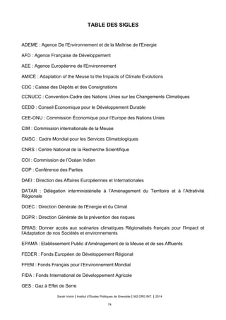 TABLE DES SIGLES
ADEME : Agence De l'Environnement et de la Maitrise de l'Energie
AFD : Agence Francaise de Developpement
AEE : Agence Européenne de l'Environnement
AMICE : Adaptation of the Meuse to the Impacts of Climate Evolutions
CDC : Caisse des Dépôts et des Consignations
CCNUCC : Convention-Cadre des Nations Unies sur les Changements Climatiques
CEDD : Conseil Economique pour le Développement Durable
CEE-ONU : Commission Économique pour l’Europe des Nations Unies
CIM : Commission internationale de la Meuse
CMSC : Cadre Mondial pour les Services Climatologiques
CNRS : Centre National de la Recherche Scientifique
COI : Commission de l’Océan Indien
COP : Conférence des Parties
DAEI : Direction des Affaires Européennes et Internationales
DATAR : Délégation interministérielle à l’Aménagement du Territoire et à l’Attrativité
Régionale
DGEC : Direction Générale de l'Energie et du Climat
DGPR : Direction Générale de la prévention des risques
DRIAS: Donner acces aux scenarios climatiques Regionalises francais pour l'Impact et
l'Adaptation de nos Sociétés et environnements
EPAMA : Etablissement Public d’Aménagement de la Meuse et de ses Affluents
FEDER : Fonds Européen de Développement Régional
FFEM : Fonds Français pour l’Environnement Mondial
FIDA : Fonds International de Développement Agricole
GES : Gaz à Effet de Serre
Sarah Voirin | Institut d’Études Politiques de Grenoble | M2 ORG INT. | 2014
74
 
