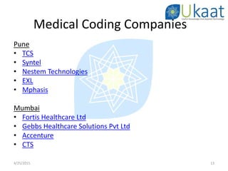Medical Coding Companies
Pune
• TCS
• Syntel
• Nestem Technologies
• EXL
• Mphasis
Mumbai
• Fortis Healthcare Ltd
• Gebbs Healthcare Solutions Pvt Ltd
• Accenture
• CTS
4/25/2015 13
 