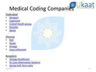Medical Coding Companies
Hyderabad
• Genpact
• Cognizant
• United Health group
• Deloitte
• Apolo
Chennai
• Dell
• Ajuba
• Omega
• Insys Infocomm
Bangalore
• Omega Healthcare
• XL Care Information Systems
• Syntax Soft Tech India
4/25/2015 14
 