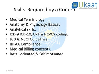 Skills Required by a Coder :
• Medical Terminology.
• Anatomy & Physiology Basics .
• Analytical skills.
• ICD-9,ICD-10, CPT & HCPCS coding.
• LCD & NCCI Guidelines.
• HIPAA Compliance.
• Medical Billing concepts.
• Detail oriented & Self motivated.
4/25/2015 5
 