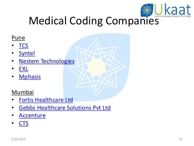 UKAAT powerpoint template-MEDICAL CODING-1