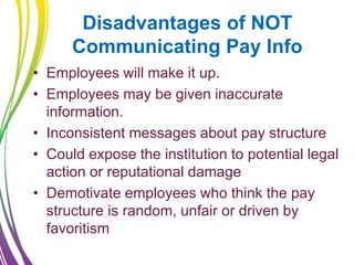 Disadvantages of NOT
Communicating Pay Info
• Employees will make it up.
• Employees may be given inaccurate
information.
...