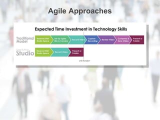 Agile Approaches
 
