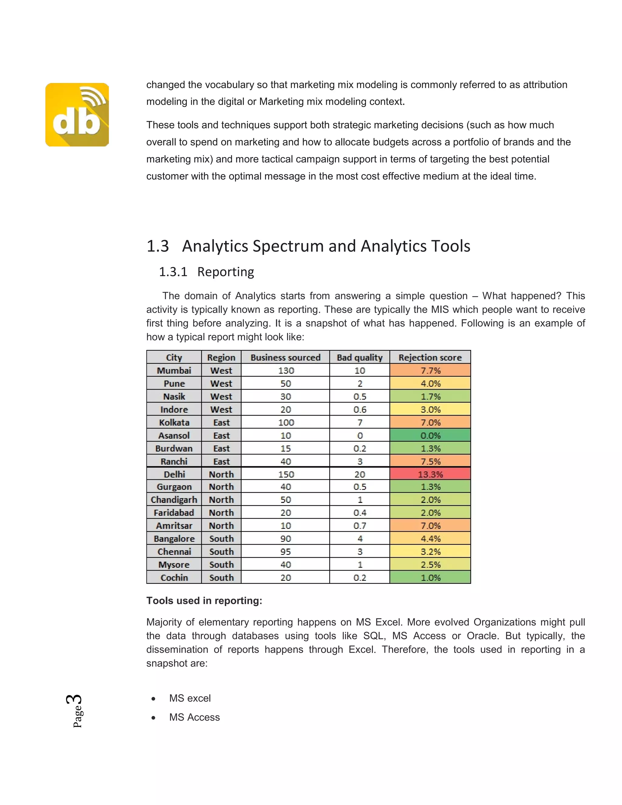 Page3 changed the vocabulary so that marketing mix modeling is commonly referred to as attribution
modeling in the digital or Marketing mix modeling context.
These tools and techniques support both strategic marketing decisions (such as how much
overall to spend on marketing and how to allocate budgets across a portfolio of brands and the
marketing mix) and more tactical campaign support in terms of targeting the best potential
customer with the optimal message in the most cost effective medium at the ideal time.
1.3 Analytics Spectrum and Analytics Tools
1.3.1 Reporting
The domain of Analytics starts from answering a simple question – What happened? This
activity is typically known as reporting. These are typically the MIS which people want to receive
first thing before analyzing. It is a snapshot of what has happened. Following is an example of
how a typical report might look like:
Tools used in reporting:
Majority of elementary reporting happens on MS Excel. More evolved Organizations might pull
the data through databases using tools like SQL, MS Access or Oracle. But typically, the
dissemination of reports happens through Excel. Therefore, the tools used in reporting in a
snapshot are:
• MS excel
• MS Access
 