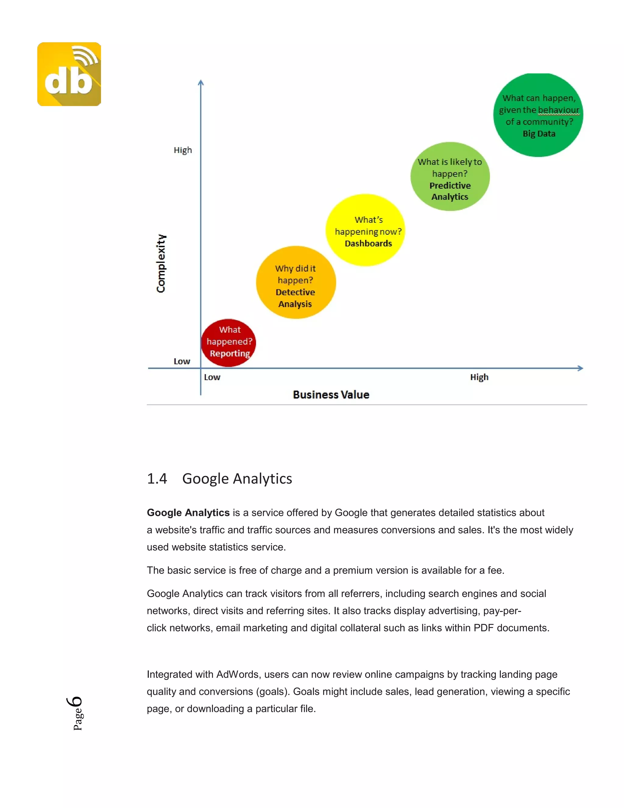 Page6
1.4 Google Analytics
Google Analytics is a service offered by Google that generates detailed statistics about
a website's traffic and traffic sources and measures conversions and sales. It's the most widely
used website statistics service.
The basic service is free of charge and a premium version is available for a fee.
Google Analytics can track visitors from all referrers, including search engines and social
networks, direct visits and referring sites. It also tracks display advertising, pay-per-
click networks, email marketing and digital collateral such as links within PDF documents.
Integrated with AdWords, users can now review online campaigns by tracking landing page
quality and conversions (goals). Goals might include sales, lead generation, viewing a specific
page, or downloading a particular file.
 