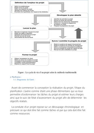 Figure : Le cycle de vie d’un projet selon la méthode traditionnelle
3. Planification :
3.1. Diagramme de Gantt :
Avant de commencer la conception la réalisation du projet, l’étape du
planification s’avère comme étant une phase élémentaire qui va nous
permettre d’ordonnancer les tâches du projet et estimer leurs charges
ainsi que le suivi de l’état d’avancement du projet afin de déterminer les
objectifs réalisés
La conduite d’un projet repose sur un découpage chronologique en
précisant ce qui doit être fait comme tâches et par qui cela doit être fait
comme ressources
 