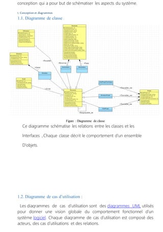 conception qui a pour but de schématiser les aspects du système.
1. Conception et diagrammes
1.1. Diagramme de classe :
Figure : Diagramme de classe
Ce diagramme schématise les relations entre les classes et les
Interfaces , Chaque classe décrit le comportement d’un ensemble
D’objets.
1.2. Diagramme de cas d’utilisation :
Les diagrammes de cas d'utilisation sont des diagrammes UML utilisés
pour donner une vision globale du comportement fonctionnel d'un
système logiciel. Chaque diagramme de cas d’utilisation est composé des
acteurs, des cas d’utilisations et des relations.
 