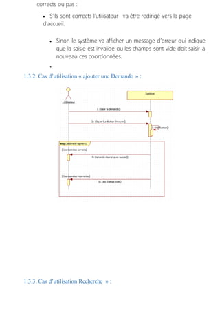 corrects ou pas :
 S’ils sont corrects l’utilisateur va être redirigé vers la page
d’accueil.
 Sinon le système va afficher un message d’erreur qui indique
que la saisie est invalide ou les champs sont vide doit saisir à
nouveau ces coordonnées.

1.3.2. Cas d’utilisation « ajouter une Demande » :
1.3.3. Cas d’utilisation Recherche » :
 