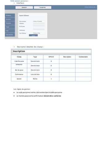 Fiche ajouter personne :
 Interface:
 Description détaillée des champs :
Inscription
Champ Type O/F/A/C Description Commentaire
Code Personne Zone de texte O
Utilisateur
Zone de texte O
Mot de passe Zone de texte O
Confirmation Liste de choix O
Ajouter Button o
Les règles de gestion:
 Le code personne insérer,doitexisterdanslatable personne
 Le motde passe estla confirmation doivent être conforme
 