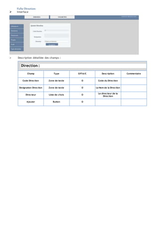 Fiche Direction:
 Interface
 Description détaillée des champs :
Direction :
Champ Type O/F/A/C Description Commentaire
Code Direction Zone de texte O Code du Direction
Designation Direction Zone de texte O Le Nom de la Direction
Directeur Liste de choix O
Le directeur de la
Direction
Ajouter Button O
 