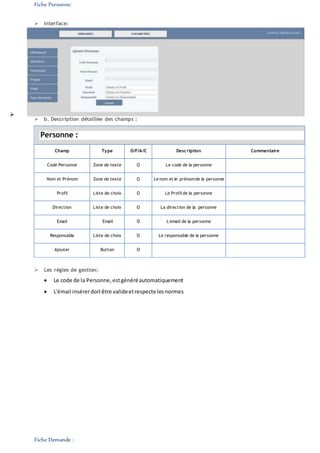 Fiche Personne:
 Interface:

 b. Description détaillée des champs :
Personne :
Champ Type O/F/A/C Description Commentaire
Code Personne Zone de texte O Le code de la personne
Nom et Prénom Zone de texte O Le nom et le prénomde la personne
Profil Liste de choix O Le Profil de la personne
Direction Liste de choix O La direction de la personne
Email Email O L'email de la personne
Responsable Liste de choix O Le responsable de la personne
Ajouter Button O
 Les règles de gestion:
 Le code de la Personne,estgénéréautomatiquement
 L'émail insérerdoitêtre valideetrespecte lesnormes
Fiche Demande :
 