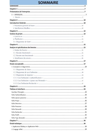 SOMMAIRE
SOMMAIRE..............................................................................................................................................4
Chapitre 1 :...............................................................................................................................................7
Présentation de l’entreprise......................................................................................................................7
I – INVOLYS........................................................................................................................................ 7
1 -Histoire :................................................................................................................................................................................ 7
Chapitre 2 :.............................................................................................................................................10
Introduction Générale............................................................................................................................10
1. Présentation générale du besoin :.....................................................................................................................................10
2. Spécifications Détaillées :...................................................................................................................................................10
Chapitre 3: .............................................................................................................................................12
Gestion du projet....................................................................................................................................12
1. Cycle de vie :.........................................................................................................................................................................12
3. Planification :........................................................................................................................................................................13
3.1. Diagramme de Gantt :.................................................................................................................................................13
Chapitre 4: .............................................................................................................................................15
Analyse et spécifications des besoins......................................................................................................15
1. Analyse des besoins :...........................................................................................................................................................15
1.1. Besoins fonctionnels :.................................................................................................................................................15
1.2. Besoins non fonctionnels :........................................................................................................................................15
2. Identification des acteurs :.................................................................................................................................................16
Chapitre 5: .............................................................................................................................................17
Etude conceptuelle.................................................................................................................................17
1. Conception et diagrammes.......................................................................................................................18
1.1. Diagramme de classe :................................................................................................................................................18
1.2. Diagramme de cas d’utilisation :............................................................................................................................18
1.3. Diagramme de séquence :.........................................................................................................................................19
1.3.1. Cas d’utilisation « authentification » :.............................................................................................................20
1.3.2. Cas d’utilisation « ajouter une Demande » :...................................................................................................21
1.3.3. Cas d’utilisation Recherche » :............................................................................................................................21
Chapitre 6: .............................................................................................................................................24
Tableau et interfaces..............................................................................................................................24
Interface Principale :..................................................................................................................................24
Fiche Authentification:...............................................................................................................................24
Fiche ajouter personne :.............................................................................................................................25
Fiche Projet :............................................................................................................................................26
Fiche Direction: ........................................................................................................................................27
Fiche Personne:........................................................................................................................................28
Fiche Demande :.......................................................................................................................................28
Fiche Recherche :......................................................................................................................................31
Fiche Profil :.............................................................................................................................................32
Fiche Type demande :................................................................................................................................32
Chapitre 7 :.............................................................................................................................................34
Etude technique.....................................................................................................................................34
1. Application Desktop vs Application Web :..................................................................................................34
2. Langage utilisé : ....................................................................................................................................34
 