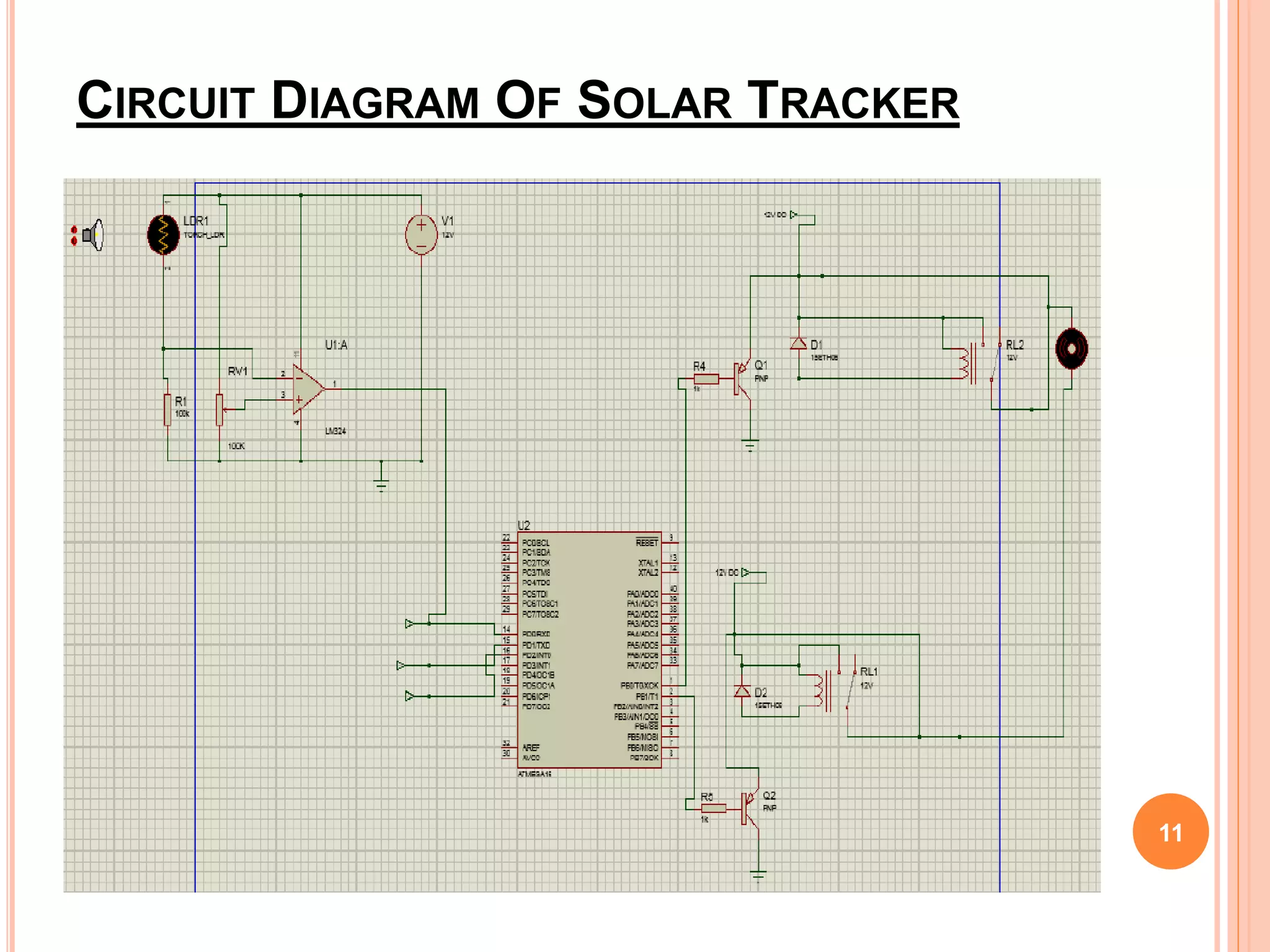 CIRCUIT DIAGRAM OF SOLAR TRACKER
11
 