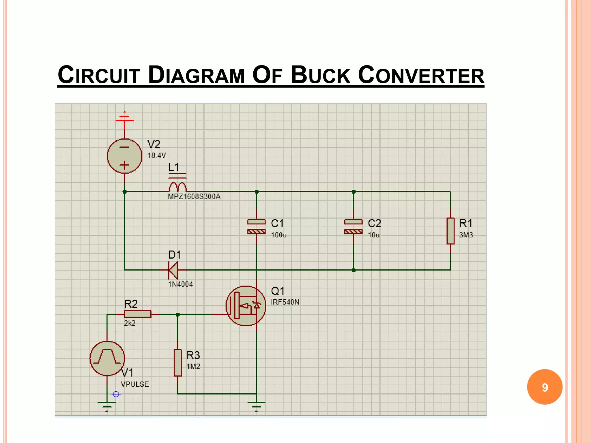 CIRCUIT DIAGRAM OF BUCK CONVERTER
9
 
