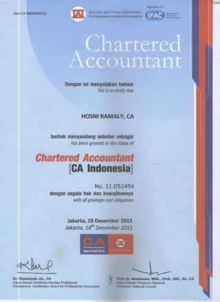 CA-Certificate