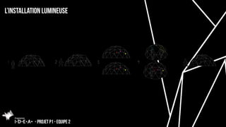 L’installation lumineuse
- Projet p1 - equipe 2
 