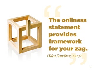 2
(Idea Sandbox, 2007)
The onliness
statement
provides
framework
for your zag.
 