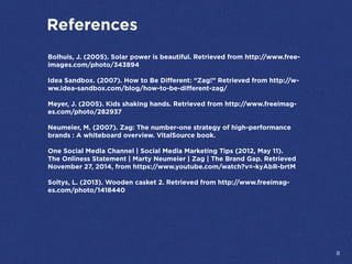 References
Bolhuis, J. (2005). Solar power is beautiful. Retrieved from http://www.free-
images.com/photo/343894
Idea Sandbox. (2007). How to Be Different: “Zag!” Retrieved from http://w-
ww.idea-sandbox.com/blog/how-to-be-different-zag/
Meyer, J. (2005). Kids shaking hands. Retrieved from http://www.freeimag-
es.com/photo/282937
Neumeier, M. (2007). Zag: The number-one strategy of high-performance
brands : A whiteboard overview. VitalSource book.
One Social Media Channel | Social Media Marketing Tips (2012, May 11).
The Onliness Statement | Marty Neumeier | Zag | The Brand Gap. Retrieved
November 27, 2014, from https://www.youtube.com/watch?v=-kyAbR-brtM
Soltys, L. (2013). Wooden casket 2. Retrieved from http://www.freeimag-
es.com/photo/1418440
8
 