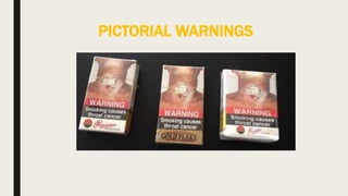 PICTORIAL WARNINGS
 