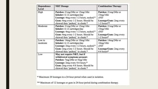 Smoking patient education