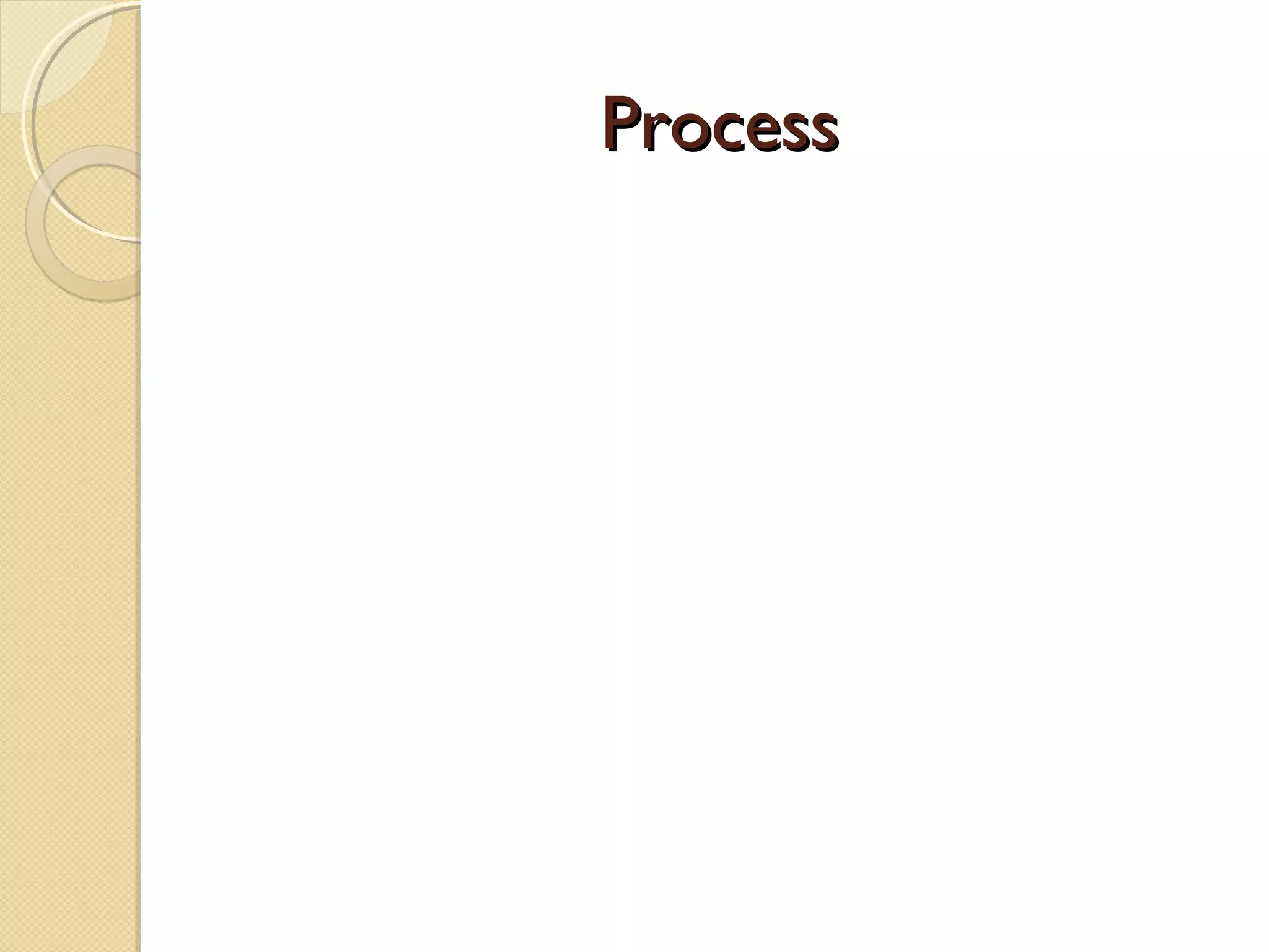 ProcessProcess
 