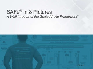 1Leffingwell et al. © 2015 Scaled Agile, Inc. All Rights Reserved
SAFe® in 8 Pictures
A Walkthrough of the Scaled Agile Framework®
www.scaledAgile.com
V3.0.4
 