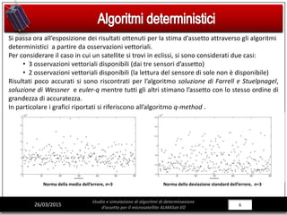 6/28626/03/2015
Studio e simulazione di algoritmi di determinazione
d’assetto per il microsatellite ALMASat-EO
Si passa ora all’esposizione dei risultati ottenuti per la stima d’assetto attraverso gli algoritmi
deterministici a partire da osservazioni vettoriali.
Per considerare il caso in cui un satellite si trovi in eclissi, si sono considerati due casi:
• 3 osservazioni vettoriali disponibili (dai tre sensori d’assetto)
• 2 osservazioni vettoriali disponibili (la lettura del sensore di sole non è disponibile)
Risultati poco accurati si sono riscontrati per l’algoritmo soluzione di Farrell e Stuelpnagel,
soluzione di Wessner e euler-q mentre tutti gli altri stimano l’assetto con lo stesso ordine di
grandezza di accuratezza.
In particolare i grafici riportati si riferiscono all’algoritmo q-method .
Norma della media dell’errore, n=3 Norma della deviazione standard dell’errore, n=3
 