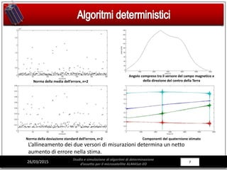 7/28726/03/2015
Studio e simulazione di algoritmi di determinazione
d’assetto per il microsatellite ALMASat-EO
Norma della media dell’errore, n=2
Norma della deviazione standard dell’errore, n=2
Angolo compreso tra il versore del campo magnetico e
della direzione del centro della Terra
Componenti del quaternione stimato
L’allineamento dei due versori di misurazioni determina un netto
aumento di errore nella stima.
 
