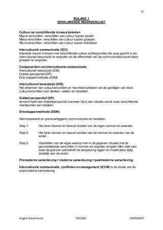 11
Angèle Nascimento 0231061 LEROSD01X
BIJLAGE 1
VERKLARENDE WOORDENLIJST
Cultuur op verschillende niveaus bekeken
Macro-verschillen: verschillen van cultuur tussen landen
Meso-verschillen: verschillen van cultuur tussen groepen
Micro-verschillen: verschillen van cultuur tussen individuen
Interculturele communicatie (ICC)
Interactie tussen mensen met verschillende culture achtergronden die erop gericht is om
intercultureel bewustzijn te vergroten en de effectiviteit van de communicatie tussen deze
groepen te vergroten.
Componenten van interculturele communicatie
Intercultureel bewustzijn (ICB)
Dubbel perspectief (DP)
Drie-stappenmethode (DSM)
Intercultureel bewustzijn (ICB)
Het erkennen van cultuurverschillen en het onderscheiden van de gevolgen van deze
cultuurverschillen voor denken, voelen en handelen.
Dubbel perspectief (DP)
Iemand heeft een dubbelperspectief wanneer hij/zij een situatie vanuit twee verschillende
standpunten kan bekijken.
Driestappenmethode (DSM)
Harmoniserend en grensverleggend communiceren en handelen.
Stap 1: Het leren kennen en bewust worden van de eigen normen en waarden.
Stap 2: Het leren kennen en bewust worden van de normen en waarden van de
ander.
Stap 3: Vaststellen van de wijze waarop men in de gegeven situatie met de
geconstateerde verschillen in normen en waarden omgaat. Men stelt vast
waar de grenzen wat betreft de aanpassing liggen en maakt deze tijdig
duidelijk aan de ander.
Premoderne samenleving + moderne samenleving = postmoderne samenleving
Interculturele communicatie, conflicten en management (ICCM) is de studie van de
postmoderne samenleving
 