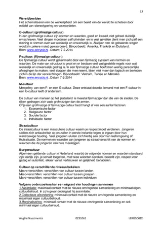 13
Angèle Nascimento 0231061 LEROSD01X
Wereldbeelden
Het schematiseren van de werkelijkheid om een beeld van de wereld te schetsen door
middel van stereotypering en vooroordelen.
G-cultuur: (grofmazige cultuur)
In een grofmazige cultuur zijn normen en waarden, goed en kwaad, niet geheel duidelijk
omschreven. Veel dingen moet men zelf uitvinden en in veel gevallen dient men zich zelf een
mening te vormen over wat wenselijk en onwenselijk is. Afwijken van de gebaande wegen
wordt (in zekere mate) gewaardeerd. Bijvoorbeeld: Amerika, Frankrijk en Duitsland.
Bron: www.encyclo.nl , Datum: 7-2-2014
F-cultuur: (fijnmazige cultuur:)
De fijnmazige cultuur wordt gekenmerkt door een fijnmazig systeem van normen en
waarden. De mate van structuur is groot en er bestaan veel vastgestelde regels voor wat
wenselijk en onwenselijk gedrag is. In een fijnmazige cultuur hoeft men weinig persoonlijke
afwegingen te maken; veel stappen die men neemt, lijken niet meer dan logisch en bevinden
zich in de lijn der verwachtingen. Bijvoorbeeld: Vietnam, Turkije en Marokko.
Bron: www.encyclo.nl , Datum 7-2-2014
M-cultuur
Mengeling van een F- en een G-cultuur. Deze ontstaat doordat iemand met een F-cultuur in
een G-cultuur leeft of andersom.
De cultuur van mensen op het platteland is meestal fijnmaziger dan die van de steden. De
rijken gedragen zich vaak grofmaziger dan de armen.
Of je een grofmazige of fijnmazige cultuur bezit hangt af van een aantal factoren:
1. Economische factor
2. Religieuze factor
3. Sociale factor
4. Individuele factor
Straatcultuur
De straatcultuur is een masculiene cultuur waarin je respect moet verdienen. Jongeren
stellen zich antiautoritair op en zullen in eerste instantie tegen je ingaan door hun
wantrouwige houding. Veel jongeren sluiten zich hierbij aan door hun leefomgeving of
thuissituatie. De normen en waarden van jongeren op straat verschilt van de normen en
waarden die de jongeren van huis meekrijgen.
Burgercultuur
Algemeen geldende cultuur in Nederland waarbij de volgende normen en waarden standaard
zijn: eerlijk zijn, je schuld toegeven, met twee woorden spreken, beleefd zijn, respect voor
gezag en autoriteit, elkaar vanuit vertrouwen en gelijkheid benaderen.
Cultuur op verschillende niveaus bekeken
Macro-verschillen: verschillen van cultuur tussen landen
Meso-verschillen: verschillen van cultuur tussen groepen
Micro-verschillen: verschillen van cultuur tussen individuen
Volgens onderzoekers kan een migrant vier houdingen aannemen
1.Assimilatie: maximaal contact met de nieuwe omringende samenleving en minimaal eigen
cultuurbehoud. In zo’n geval ondergaat hij assimilatie.
2.Collectieve afzondering: minimaal contact met de nieuwe omringende samenleving en
maximaal eigen cultuurbehoud.
3.Marginalisering: minimaal contact met de nieuwe omringende samenleving en ook
minimaal eigen cultuurbehoud.
 